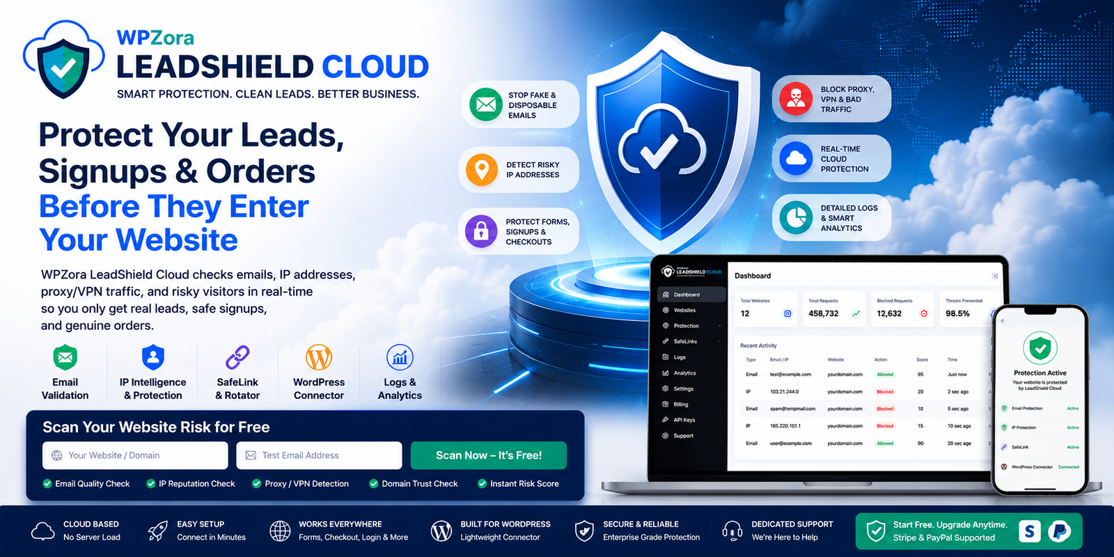 LeadShield SafeLink and protection workflow image